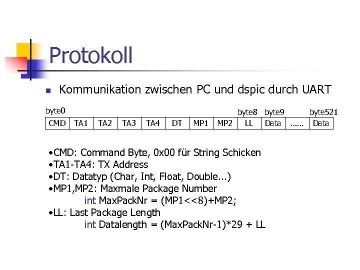 Protokoll n Kommunikation zwischen PC und dspic durch UART byte 0 CMD TA 1