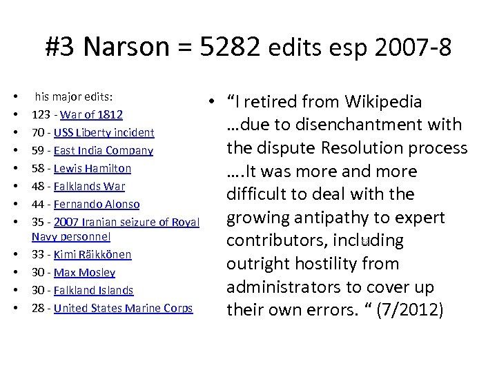 #3 Narson = 5282 edits esp 2007 -8 • • his major edits: 123