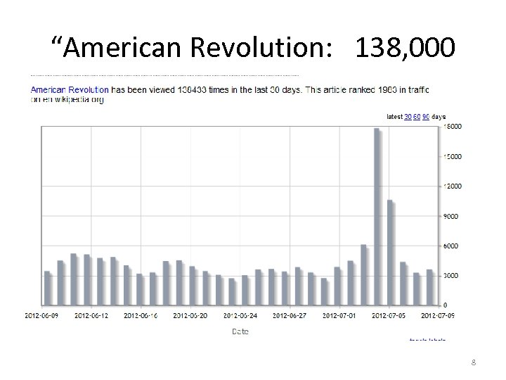 “American Revolution: 138, 000 8 