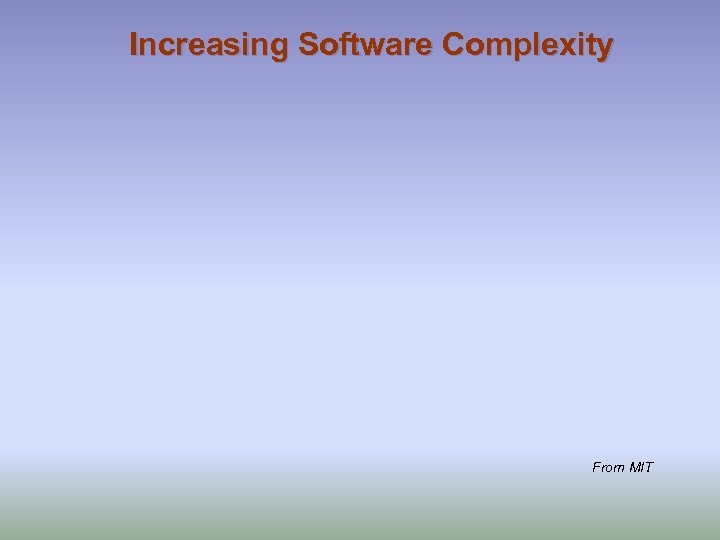 Increasing Software Complexity From MIT 