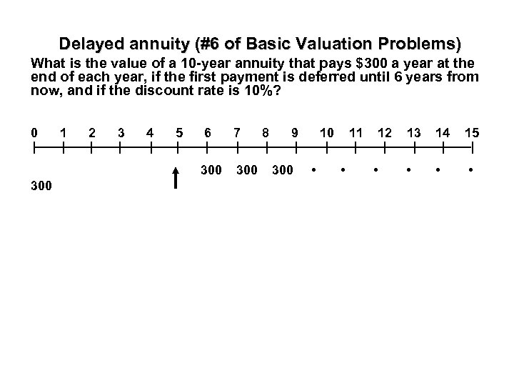 Delayed annuity (#6 of Basic Valuation Problems) What is the value of a 10