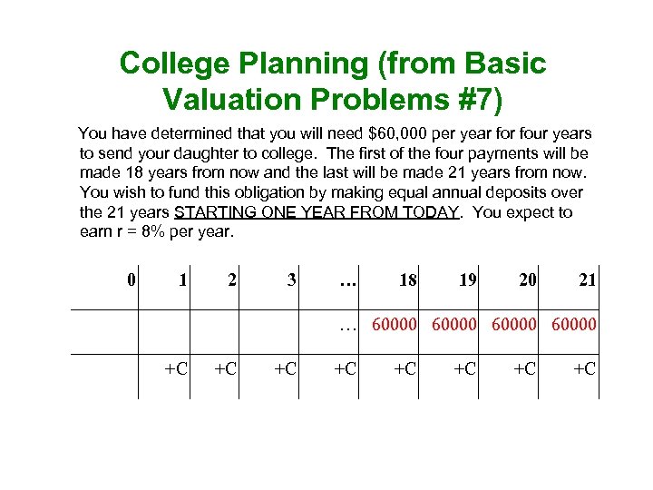 College Planning (from Basic Valuation Problems #7) You have determined that you will need