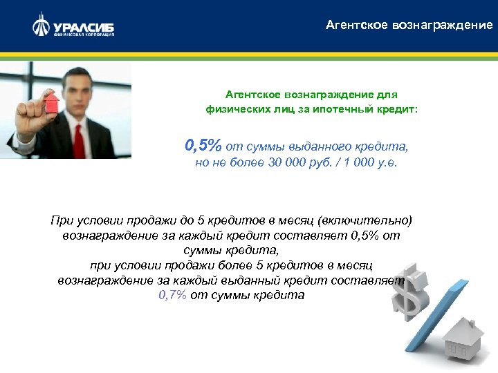 Агентское вознаграждение для физических лиц за ипотечный кредит: 0, 5% от суммы выданного кредита,