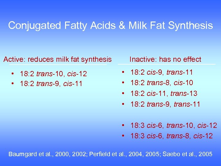 Conjugated Fatty Acids & Milk Fat Synthesis Active: reduces milk fat synthesis • 18: