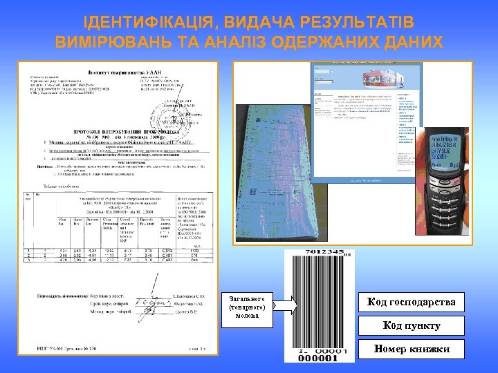 ІДЕНТИФІКАЦІЯ, ВИДАЧА РЕЗУЛЬТАТІВ ВИМІРЮВАНЬ ТА АНАЛІЗ ОДЕРЖАНИХ ДАНИХ Загального (товарного) молока Код господарства Код