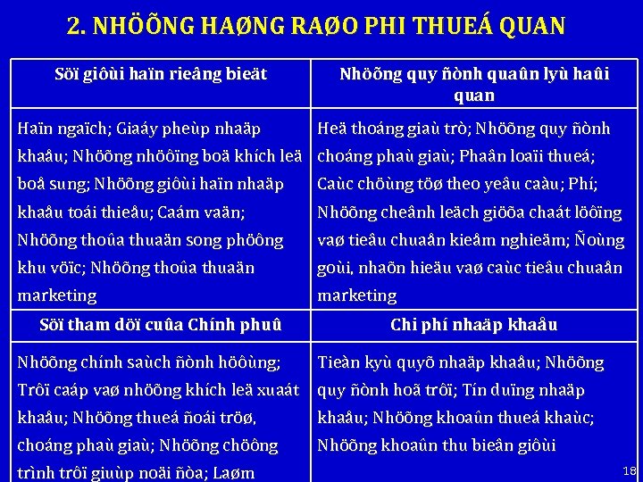 2. NHÖÕNG HAØNG RAØO PHI THUEÁ QUAN Söï giôùi haïn rieâng bieät Haïn ngaïch;