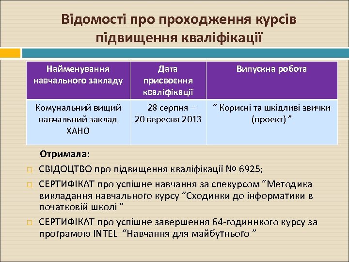 Відомості проходження курсів підвищення кваліфікації Найменування навчального закладу Випускна робота Комунальний вищий навчальний заклад