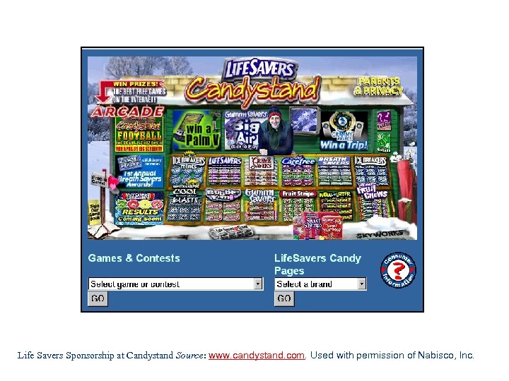 Life Savers Sponsorship at Candystand Source: www. candystand. com. Used with permission of Nabisco,