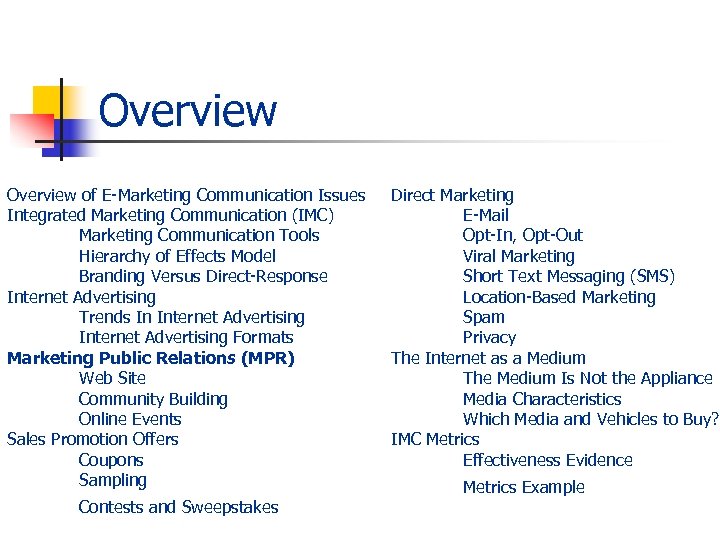 Overview of E-Marketing Communication Issues Integrated Marketing Communication (IMC) Marketing Communication Tools Hierarchy of