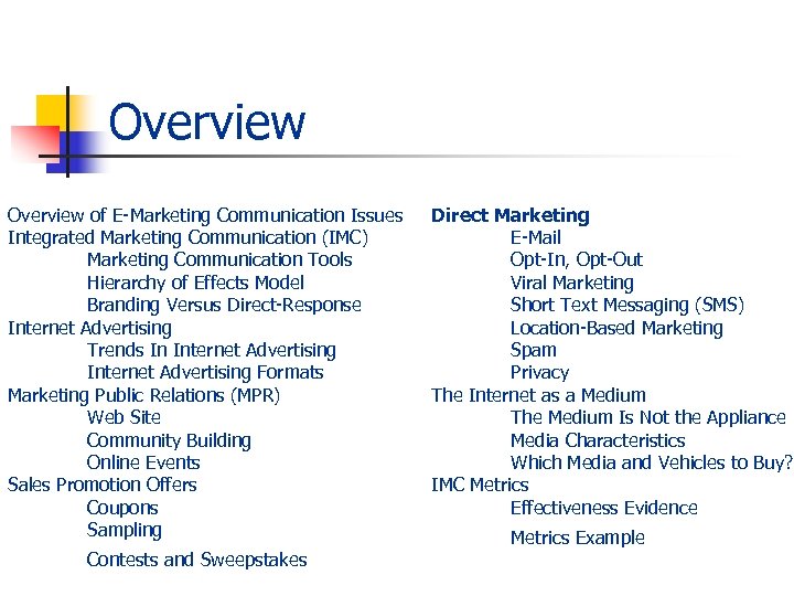 Overview of E-Marketing Communication Issues Integrated Marketing Communication (IMC) Marketing Communication Tools Hierarchy of