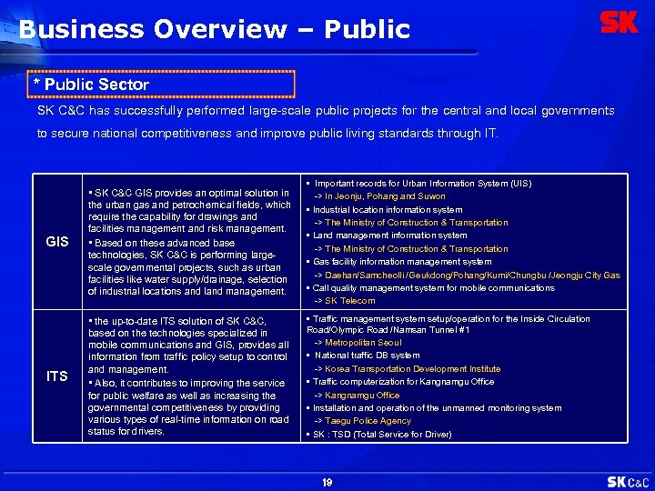 Business Overview – Public * Public Sector SK C&C has successfully performed large-scale public