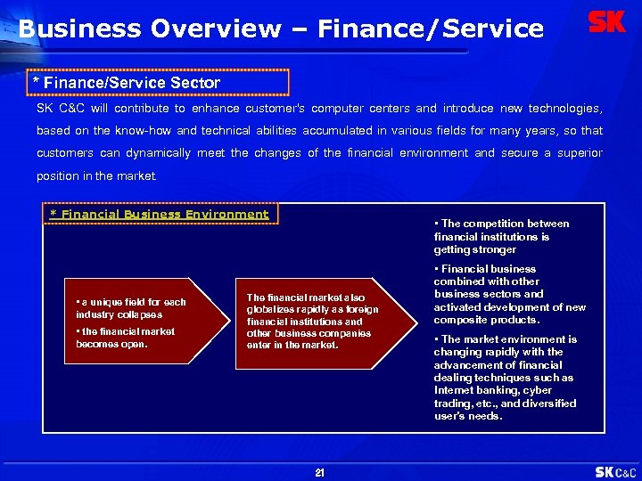 Business Overview – Finance/Service * Finance/Service Sector SK C&C will contribute to enhance customer's