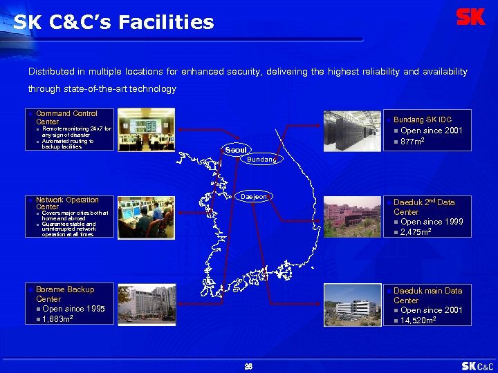 SK C&C’s Facilities Distributed in multiple locations for enhanced security, delivering the highest reliability