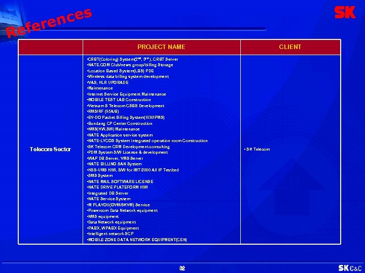 efe R ces ren PROJECT NAME Telecom Sector • CRBT(Coloring) System(2 nd, 3 rd