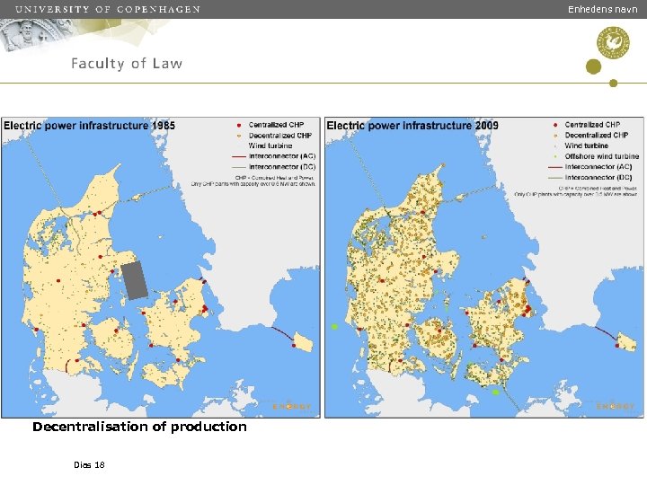 Enhedens navn DENMARK [Population 5, 5 mill] Electricity developments 1985 -2009 ø Sams Decentralisation