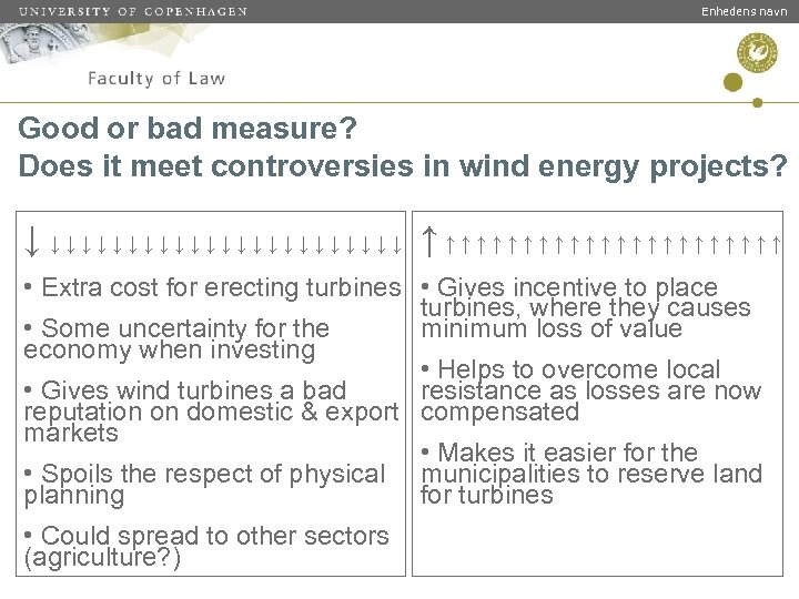 Enhedens navn Good or bad measure? Does it meet controversies in wind energy projects?