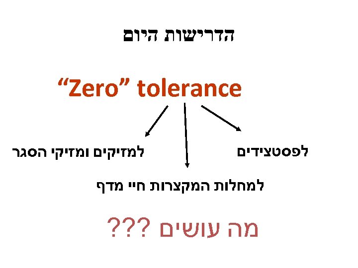  הדרישות היום “Zero” tolerance לפסטצידים למזיקים ומזיקי הסגר למחלות המקצרות חיי מדף מה