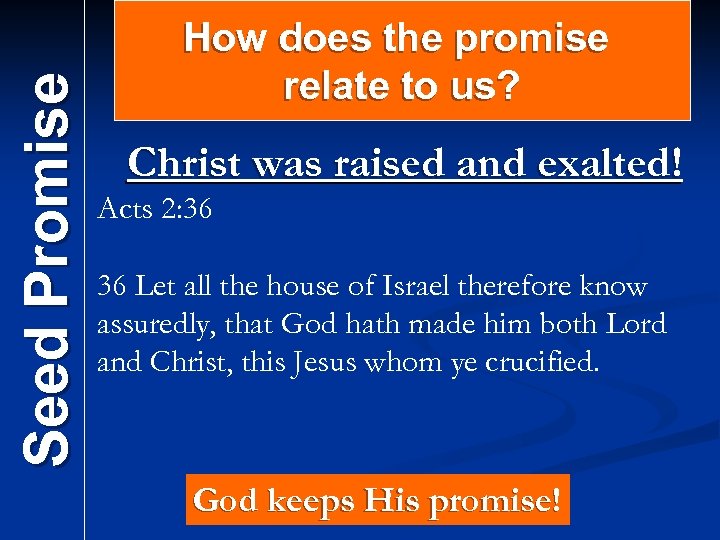 Seed Promise How does the promise relate to us? Christ was raised and exalted!