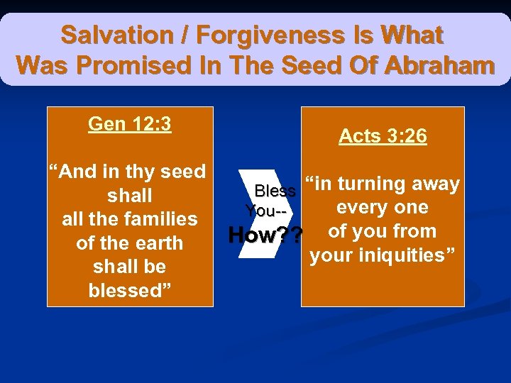 Salvation / Forgiveness Is What Was Promised In The Seed Of Abraham Gen 12: