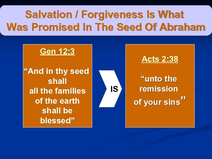 Salvation / Forgiveness Is What Was Promised In The Seed Of Abraham Gen 12: