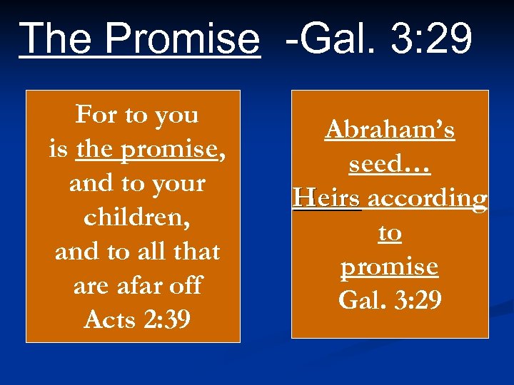 The Promise -Gal. 3: 29 For to you is the promise, and to your