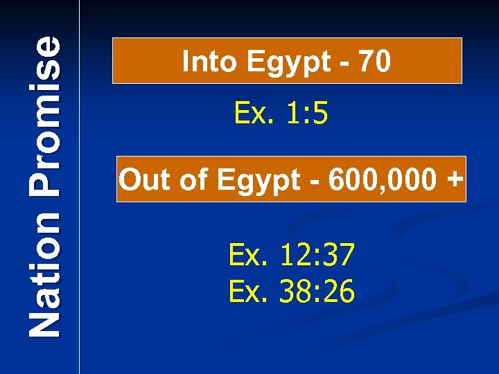 Nation Promise Into Egypt - 70 Ex. 1: 5 Out of Egypt - 600,