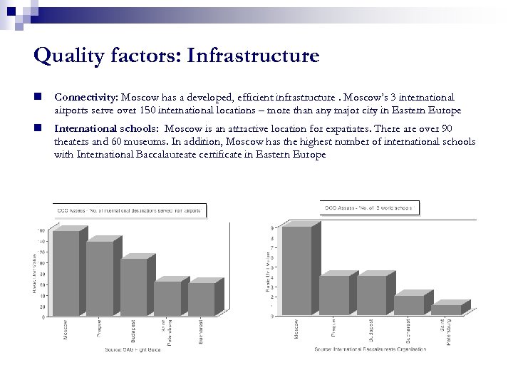 Quality factors: Infrastructure n Connectivity: Moscow has a developed, efficient infrastructure. Moscow’s 3 international