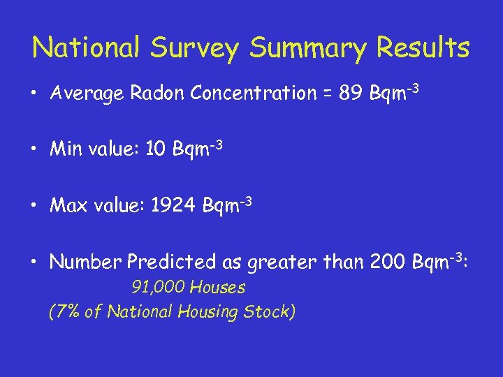 National Survey Summary Results • Average Radon Concentration = 89 Bqm-3 • Min value: