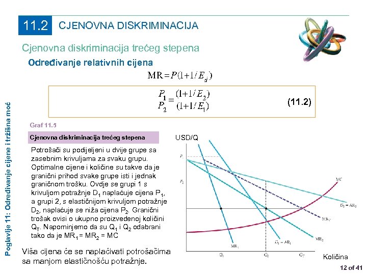 11. 2 CJENOVNA DISKRIMINACIJA Cjenovna diskriminacija trećeg stepena Poglavlje 11: Određivanje cijene i tržišna