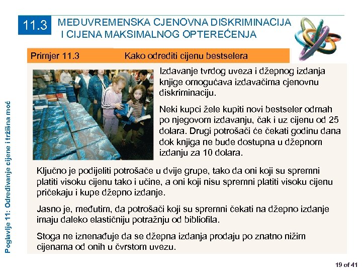 11. 3 MEĐUVREMENSKA CJENOVNA DISKRIMINACIJA I CIJENA MAKSIMALNOG OPTEREĆENJA Primjer 11. 3 Kako odrediti
