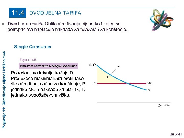 11. 4 DVODIJELNA TARIFA ● Dvodijelna tarifa Oblik određivanja cijene kod kojeg se potropačima