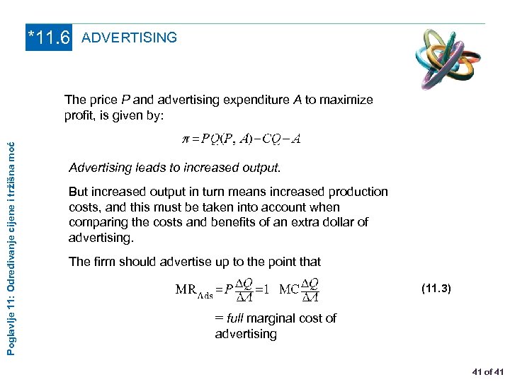 *11. 6 ADVERTISING Poglavlje 11: Određivanje cijene i tržišna moć The price P and