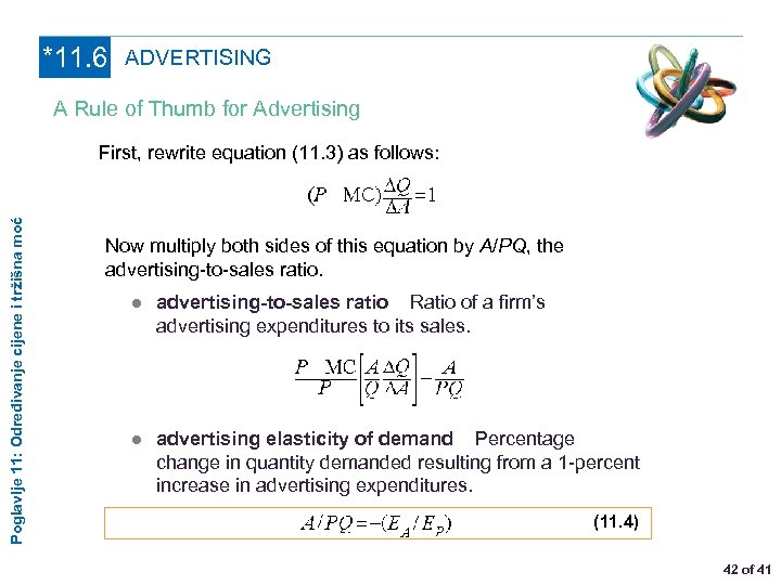 *11. 6 ADVERTISING A Rule of Thumb for Advertising Poglavlje 11: Određivanje cijene i