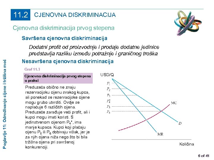 11. 2 CJENOVNA DISKRIMINACIJA Cjenovna diskriminacija prvog stepena Poglavlje 11: Određivanje cijene i tržišna