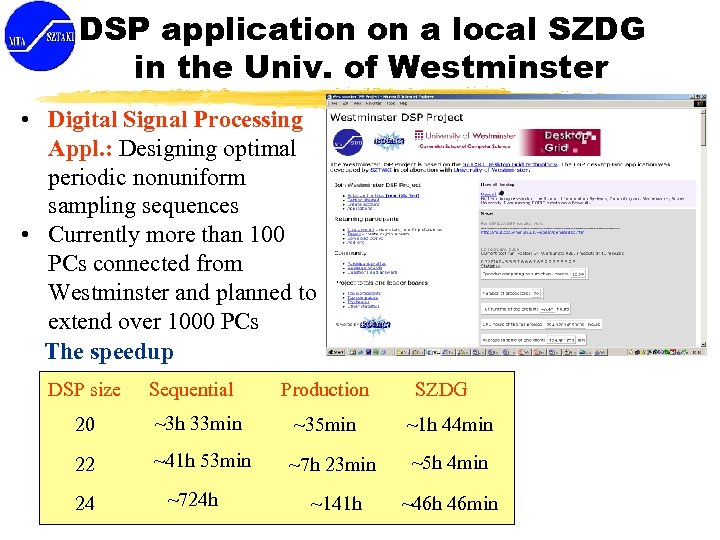 DSP application on a local SZDG in the Univ. of Westminster • Digital Signal