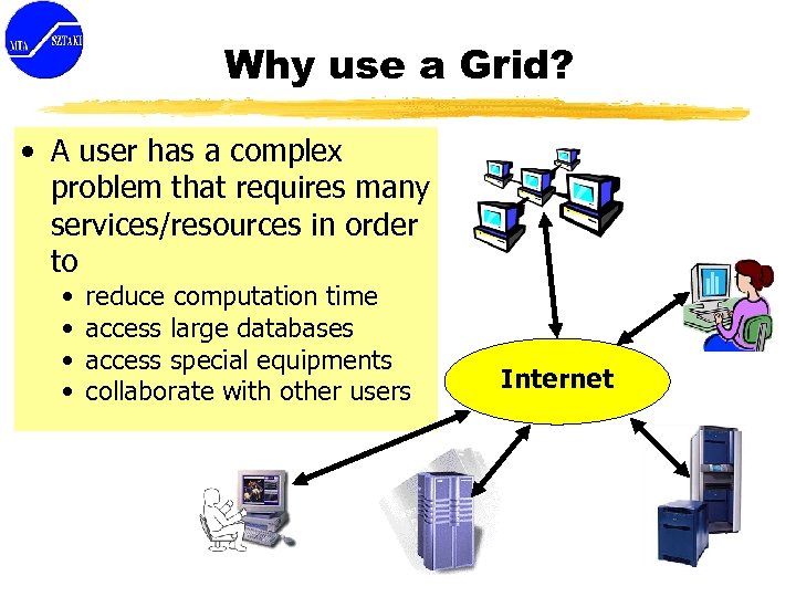 Why use a Grid? • A user has a complex problem that requires many
