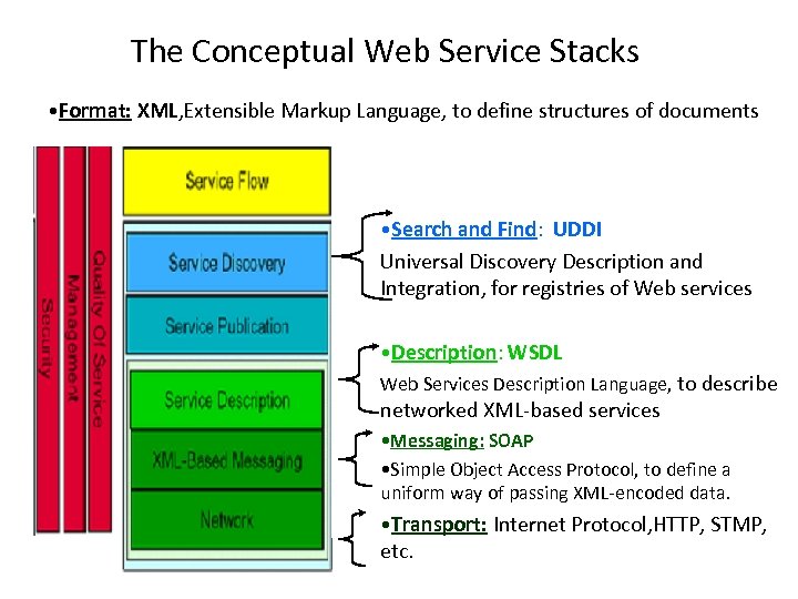 The Conceptual Web Service Stacks • Format: XML, Extensible Markup Language, to define structures