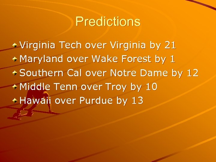 Predictions Virginia Tech over Virginia by 21 Maryland over Wake Forest by 1 Southern