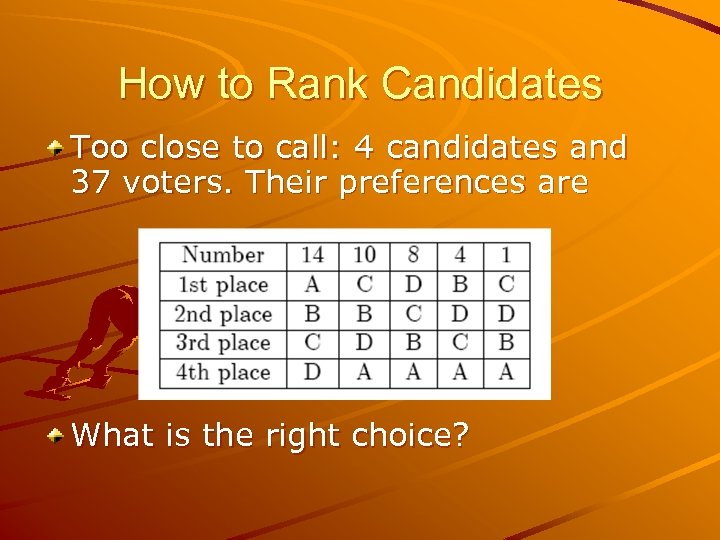 How to Rank Candidates Too close to call: 4 candidates and 37 voters. Their