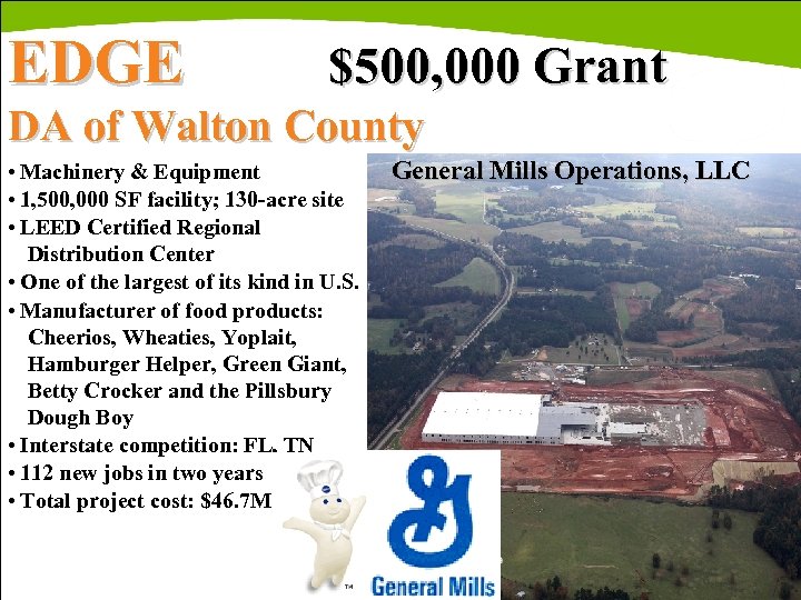 EDGE $500, 000 Grant DA of Walton County • Machinery & Equipment • 1,