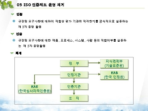 05 ISO 인증제도 운영 체계 인정 규정된 요구사항에 대하여 적합성 평가 기관이 적격한지를 공식적으로