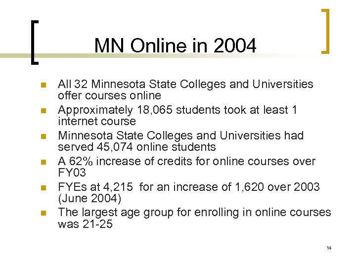 MN Online in 2004 n n n All 32 Minnesota State Colleges and Universities