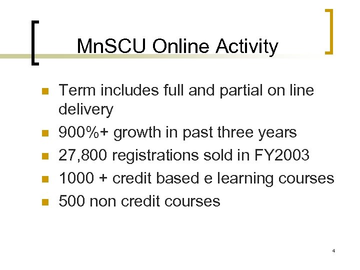 Mn. SCU Online Activity n n n Term includes full and partial on line