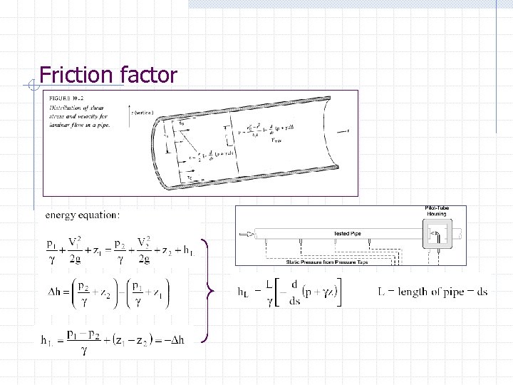 Friction factor 