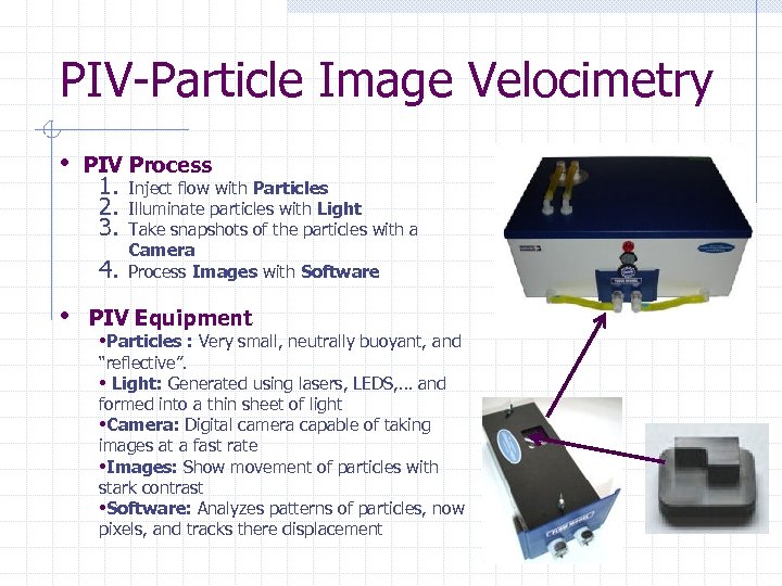 PIV-Particle Image Velocimetry • PIV Process 1. 2. 3. 4. • Inject flow with