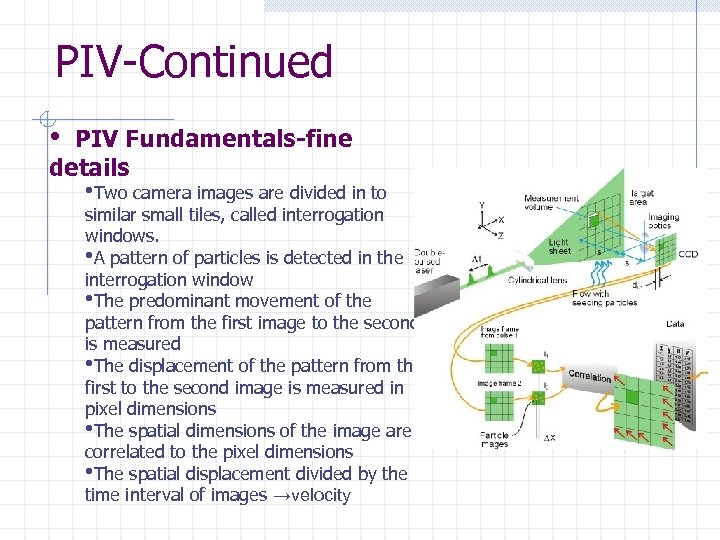 PIV-Continued • PIV Fundamentals-fine details • Two camera images are divided in to similar