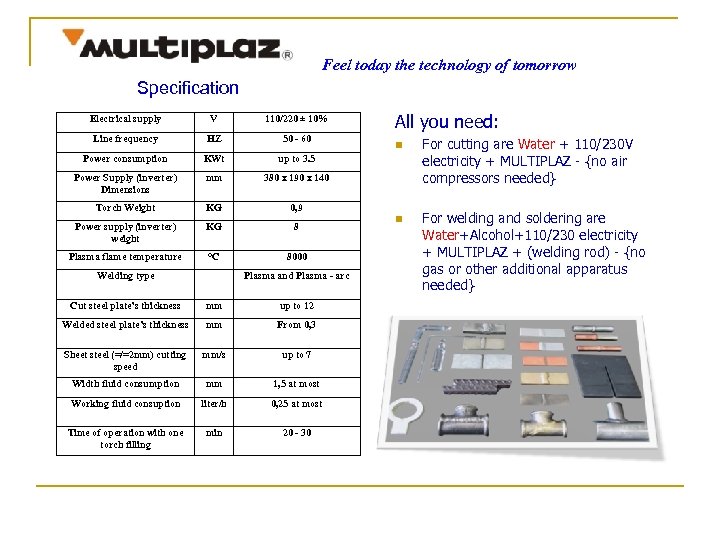 Feel today the technology of tomorrow Specification Electrical supply V 110/220 ± 10% Line