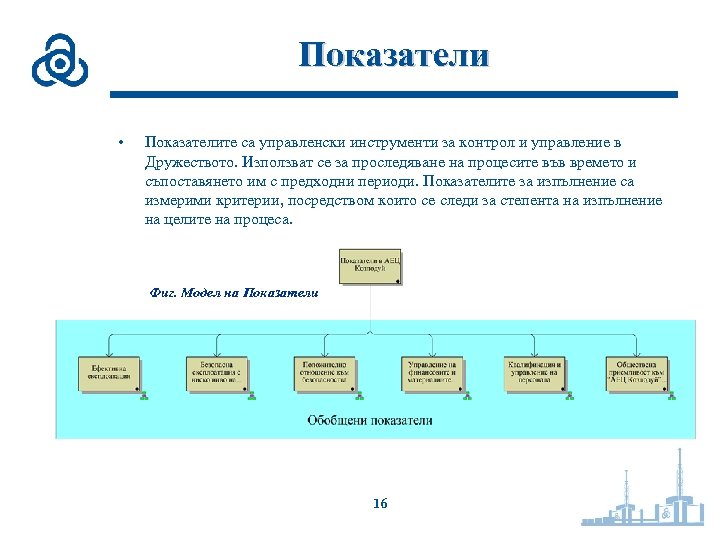 Показатели • Показателите са управленски инструменти за контрол и управление в Дружеството. Използват се