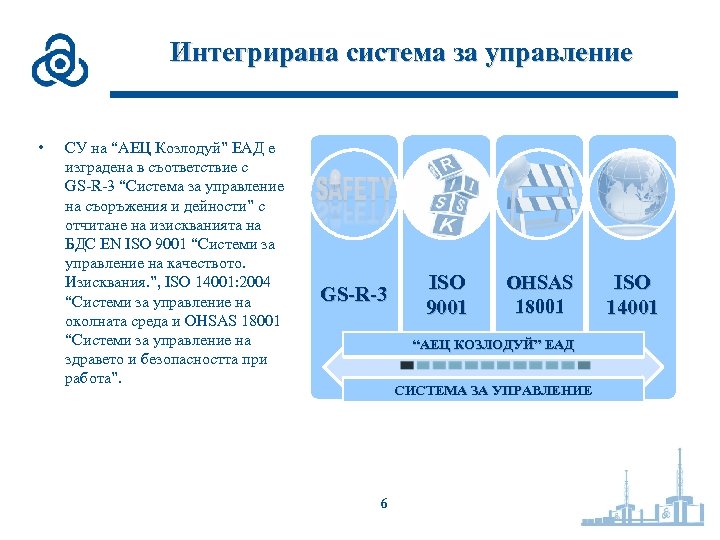 Интегрирана система за управление • СУ на “АЕЦ Козлодуй” ЕАД е изградена в съответствие