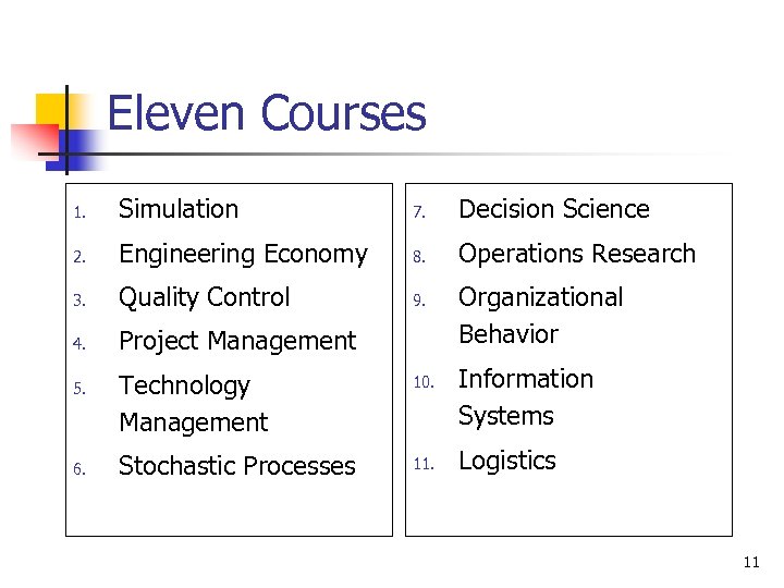 Eleven Courses 1. Simulation 7. Decision Science 2. Engineering Economy 8. Operations Research 3.